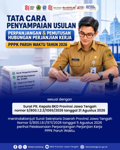 Tata Cara Penyampaian Usulan Perpanjangan dan Pemutusan Hubungan Perjanjian PPPK Paruh Waktu Tahun 2026